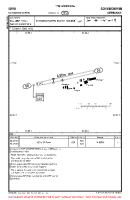 EDRO Schweighofen VFR AERODROME CHART Chart