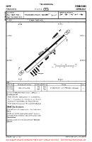 EDRP Pirmasens VFR AERODROME CHART Chart