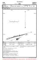 EDRW Wienau VFR AERODROME CHART Chart