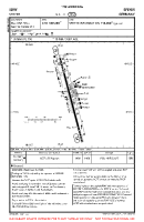 EDRY Speyer VFR AERODROME CHART Chart