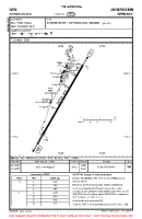 EDRZ Zweibruecken VFR AERODROME CHART Chart