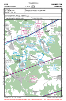 EDSG Grabenstetten VFR APPROACH CHART Chart