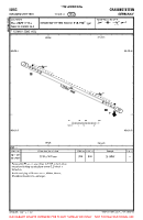 EDSG Grabenstetten VFR AERODROME CHART Chart
