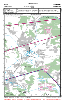 EDSH Heiningen VFR APPROACH CHART Chart