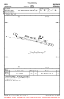 EDSH Heiningen VFR AERODROME CHART Chart