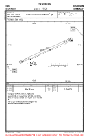 EDSI Binningen VFR AERODROME CHART Chart