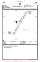 EDSK Sundheim VFR AERODROME CHART Chart