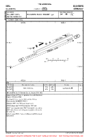 EDSL Blumberg VFR AERODROME CHART Chart