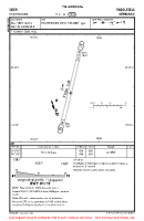 EDSR Stahringen VFR AERODROME CHART Chart