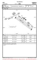 EDST Hahnweide VFR AERODROME CHART Chart