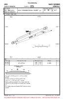 EDSV Waechtersberg VFR AERODROME CHART Chart