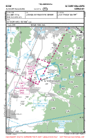 EDSW Altdorf-Wallburg VFR APPROACH CHART Chart