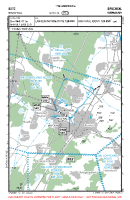 EDTC Bruchsal VFR APPROACH CHART Chart