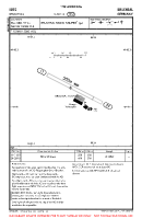 EDTC Bruchsal VFR AERODROME CHART Chart