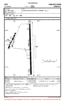 EDTD Villingen VFR AERODROME CHART Chart