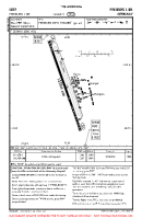 EDTF Freiburg I. Br. VFR AERODROME CHART Chart