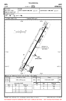 EDTL Lahr VFR AERODROME CHART Chart