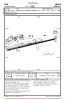 EDTM Hohentengen VFR AERODROME CHART Chart