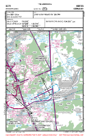 EDTR Rheinfelden VFR APPROACH CHART Chart