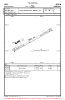 EDTR Rheinfelden VFR AERODROME CHART Chart
