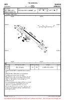 EDTU Saulgau VFR AERODROME CHART Chart