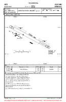 EDTZ Konstanz VFR AERODROME CHART Chart