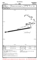 EDUF Loennewitz VFR AERODROME CHART Chart