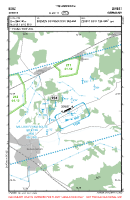 EDUZ Zerbst VFR APPROACH CHART Chart