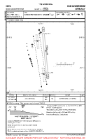 EDVA Bad Gandersheim VFR AERODROME CHART Chart
