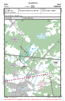 EDVC Arloh VFR APPROACH CHART Chart