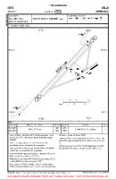 EDVC Arloh VFR AERODROME CHART Chart