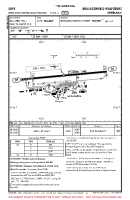 EDVE Braunschweig-Wolfsburg VFR AERODROME CHART Chart