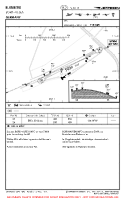 EDVF Borkhausen VFR AERODROME CHART Chart