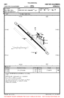 EDVI Hoexter-Holzminden VFR AERODROME CHART Chart