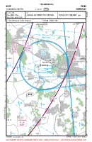 EDVP Glindbruchkippe VFR APPROACH CHART Chart
