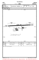 EDVU Uelzen VFR AERODROME CHART Chart