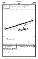 EDWE Emden VFR AERODROME CHART Chart