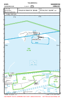 EDWG Wangerooge VFR APPROACH CHART Chart