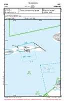 EDWJ Juist VFR APPROACH CHART Chart