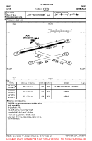 EDWJ Juist VFR AERODROME CHART Chart