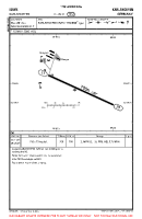 EDWK Karlshoefen VFR AERODROME CHART Chart