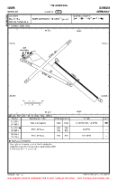 EDWR Borkum VFR AERODROME CHART Chart