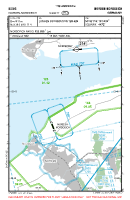 EDWS Norden-Norddeich VFR APPROACH CHART Chart