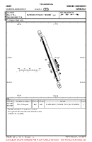 EDWS Norden-Norddeich VFR AERODROME CHART Chart