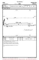 EDWU Varrelbusch VFR AERODROME CHART Chart
