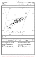 EDWX Felde VFR AERODROME CHART Chart
