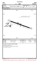 EDXB Buesum VFR AERODROME CHART Chart