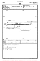 EDXG Melle-Groenegau VFR AERODROME CHART Chart