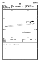 EDXI Holzbalge VFR AERODROME CHART Chart