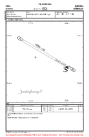 EDXL Barssel VFR AERODROME CHART Chart